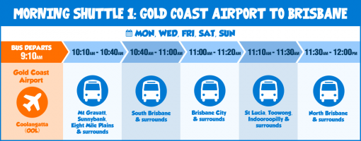 link-transfers-timetable-morning-shuttle-gold-coast-to-brisbane